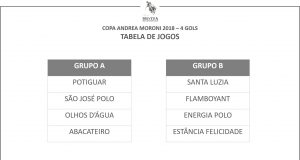 Nova divisão dos grupos da Copa Andrea Moroni 4 gols